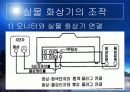 실물 화상기 - 실물 화상기의 교육적 활용  5페이지