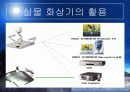실물 화상기 - 실물 화상기의 교육적 활용  9페이지
