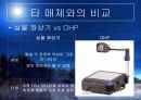 실물 화상기 - 실물 화상기의 교육적 활용  17페이지