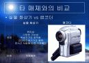 실물 화상기 - 실물 화상기의 교육적 활용  18페이지