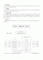 [사회복지] (장애인 복지론) 재활의 과정 및 분야 4페이지