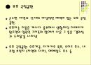 다양한 인종의 국가 - 캐나다의 풍습과 에티켓 32페이지