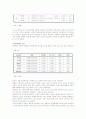 [간호학과]서울시내 초등학생들의 비만실태와 영향요인 연구 6페이지