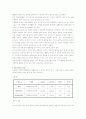 [간호학과]서울시내 초등학생들의 비만실태와 영향요인 연구 8페이지