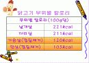 자유주제-파워포인트 발표 11페이지
