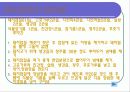 자유주제-파워포인트 발표 12페이지