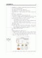 [논문] chest tube 4페이지