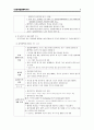 [논문] chest tube 5페이지