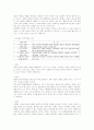 인간에 대한 관점 10페이지