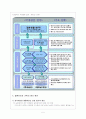 결혼이민자 가족  5페이지