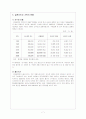 결혼이민자 가족  7페이지