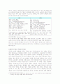 [경영경제]한중FTA와 한일FTA의 비교 2페이지