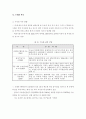 미래 사회 전망 (자원 환경 분야 메가 트랜드) 3페이지