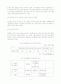 지능형 자동차  5페이지