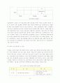 지능형 자동차  6페이지