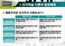 인지 학습 이론 5페이지
