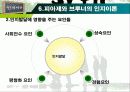 인지 학습 이론 17페이지