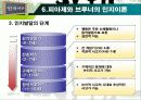 인지 학습 이론 18페이지