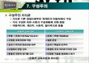 인지 학습 이론 24페이지