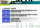 인지 학습 이론 26페이지