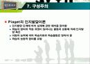 인지 학습 이론 28페이지
