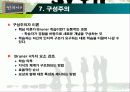 인지 학습 이론 30페이지
