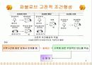 행동주의 학습이론 8페이지