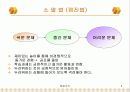 행동주의 학습이론 9페이지