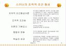 행동주의 학습이론 15페이지
