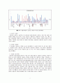 상담기술 중에서 직면기술의 효과 11페이지