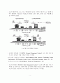 도로의 개념과 기술의 종류 및 향후 발전 방향 2페이지