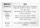교육인사행정 29페이지