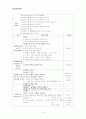 [유아교육과] 바다 프로젝트,프로젝트 프로그램,유아교육 5페이지
