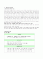 체육과 교수 - 학습 지도안 (핸드볼) 3페이지
