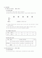 체육과 교수 - 학습 지도안 (핸드볼) 13페이지