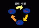 엠네스티 36페이지