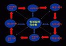 엠네스티 39페이지