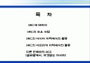I.M.C에 대하여 2페이지