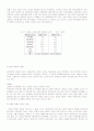사회복지레포트 - 미혼모에 대한 현황 및 제도 분석  7페이지