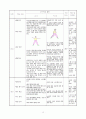 체육과 학습 지도안 - 맨손체조(일련체조) 17페이지