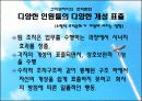 고어코리아의 수평적 조직문화 분석  17페이지