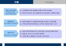 기질적장애(치매,섬망,기억장애)에 대해  6페이지