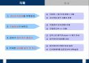 기질적장애(치매,섬망,기억장애)에 대해  7페이지