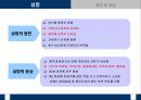 기질적장애(치매,섬망,기억장애)에 대해  11페이지