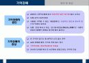 기질적장애(치매,섬망,기억장애)에 대해  13페이지