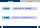기질적장애(치매,섬망,기억장애)에 대해  14페이지