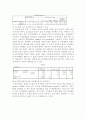 양성평등의식 실태에 관한 연구 16페이지