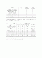 초장대교량의 개념, 시장 및 수요 전망, 국외 기술 발전 동향, 국내 현황 및 국내 기술 수준, 역량 13페이지