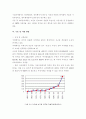 초고층 빌딩 개념, 기술개요, 국내외 현황, 시장 및 수요 전망, 기술수준 11페이지