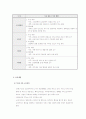 한-미 FTA 체결이 한국경제에 미칠 예상효과 10페이지